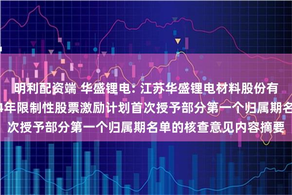 明利配资端 华盛锂电: 江苏华盛锂电材料股份有限公司监事会关于2024年限制性股票激励计划首次授予部分第一个归属期名单的核查意见内容摘要